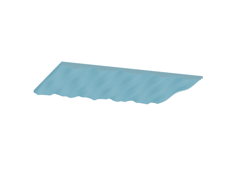 Organic — Azul Glaciar